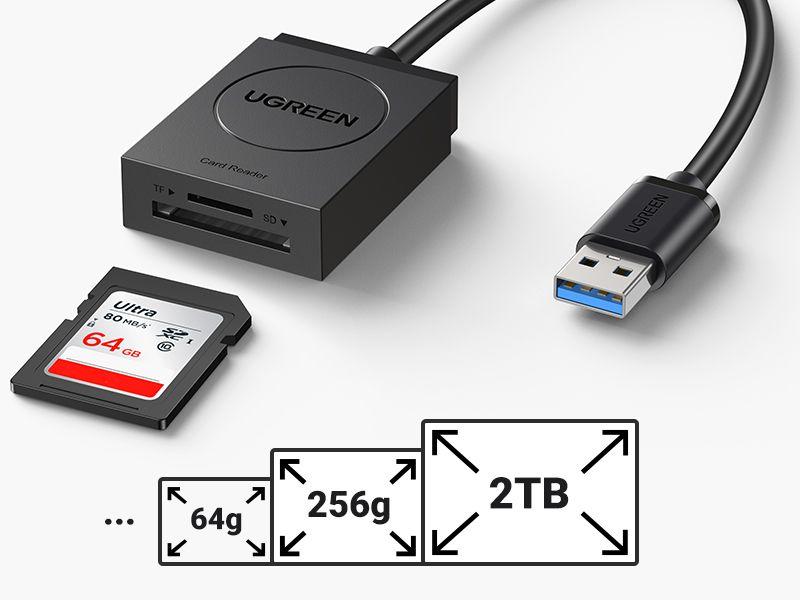 UGREEN 2-in-1 USB 3.0 SD/TF Card Reader