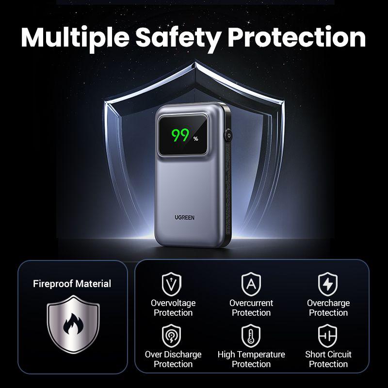 UGREEN 10000mAh Power Bank with Built-in Cable 15W