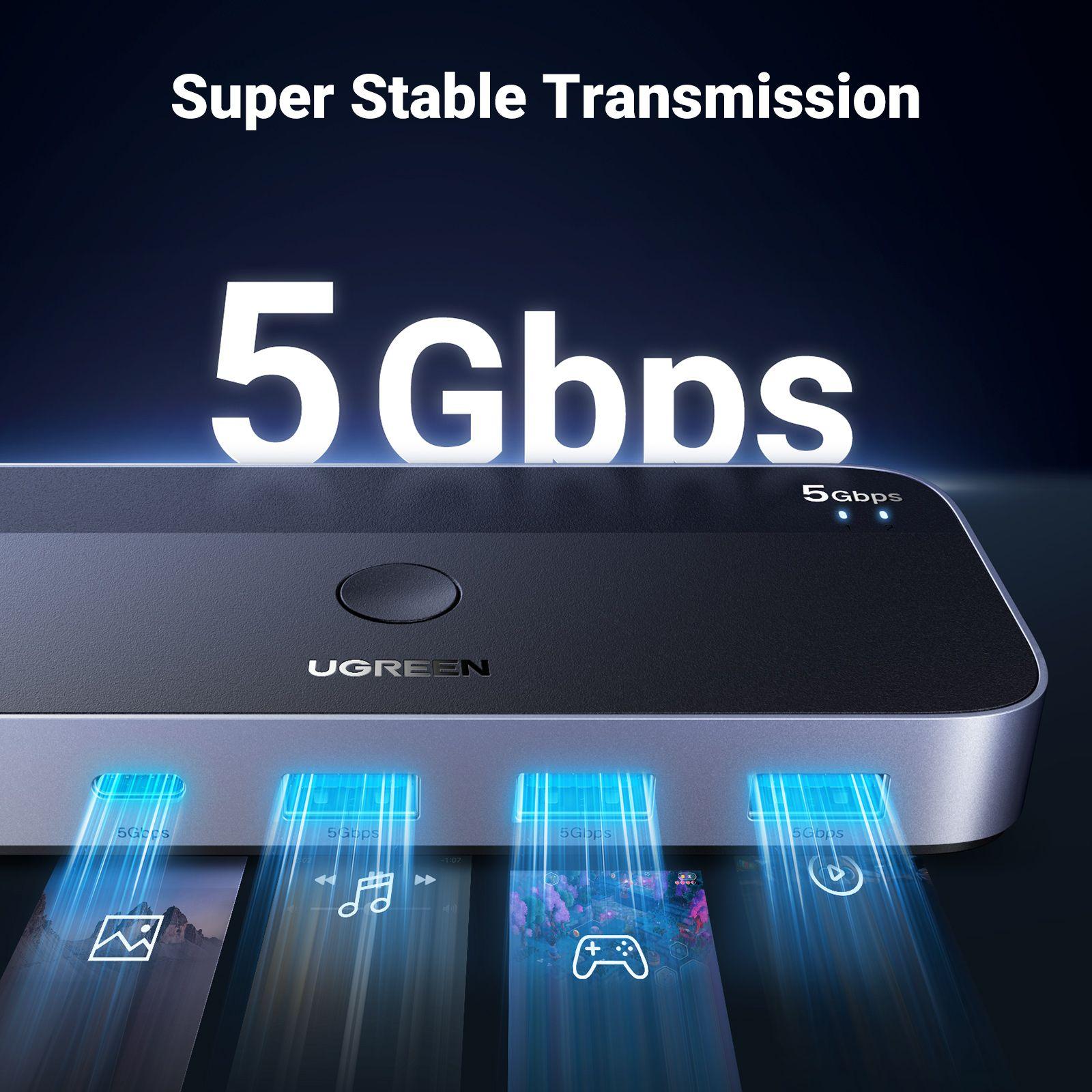 UGREEN 10Gbps USB C Switch 2 Computers Share 4 USB 3.2 Ports