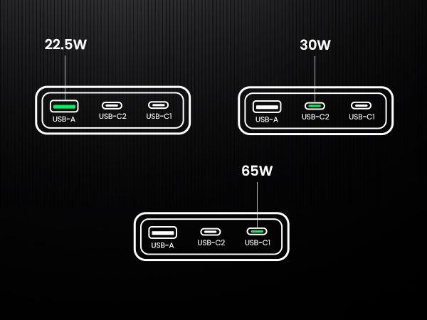 UGREEN Nexode Pro 65W Ultra-Slim 3-Port GaN Fast Charger
